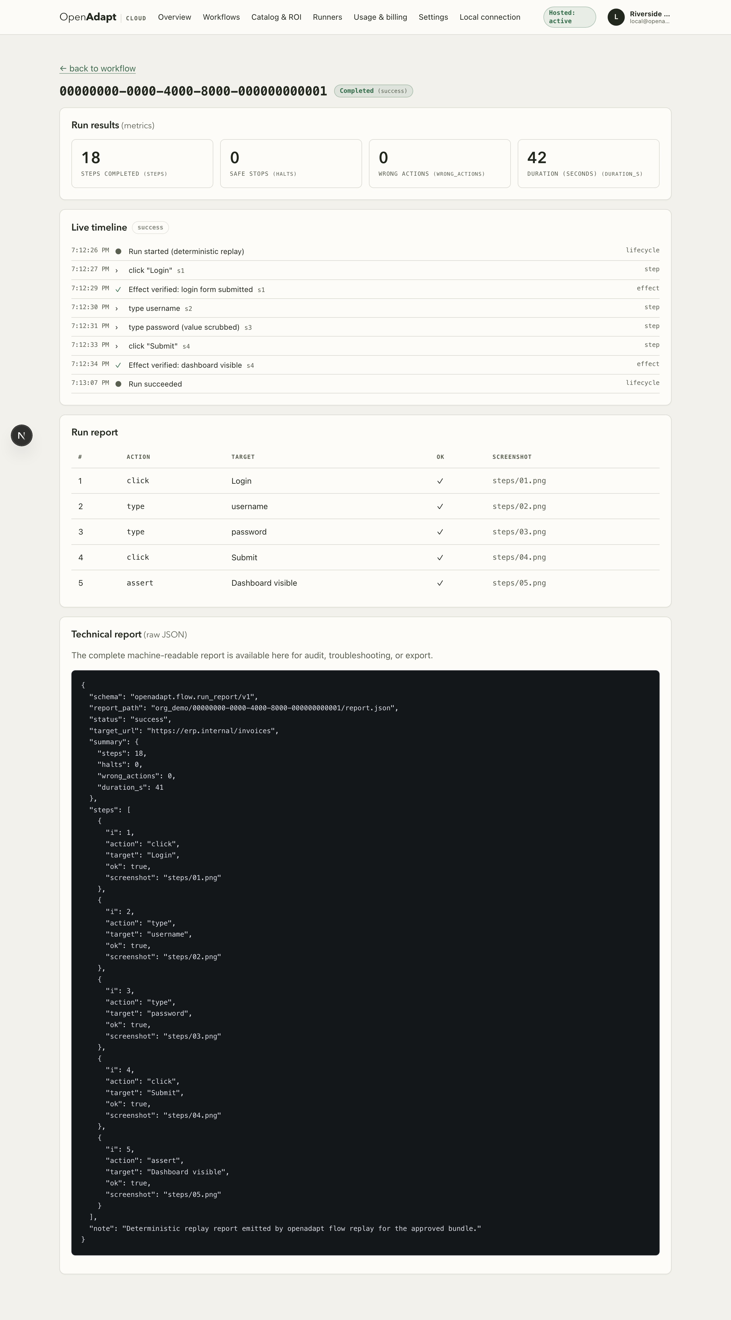 OpenAdapt Cloud run detail for a completed synthetic OpenEMR run: step metrics and a verified-effect timeline in the real hosted dashboard.